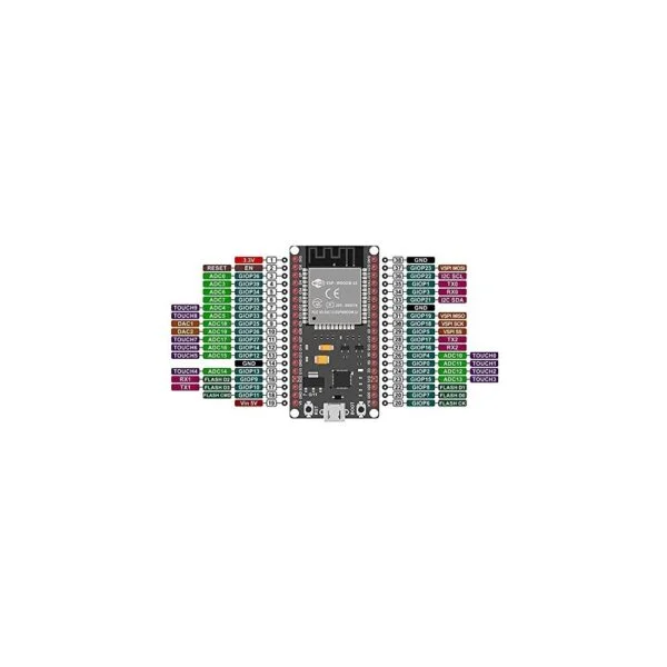 ESP32 38Pin Development Board WiFi+Bluetooth Ultra-Low Power Consumption Dual Core