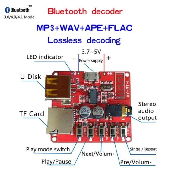 Bluetooth MP3 With Class D Amplifier 2X 50W 
