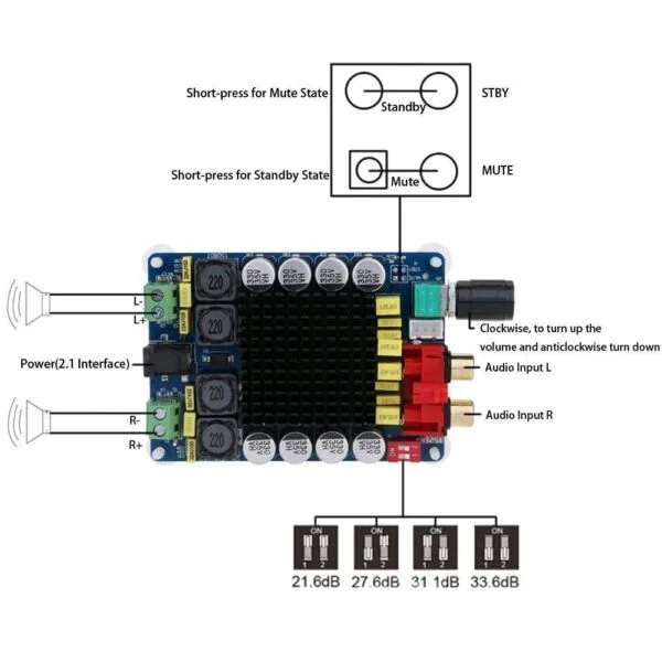 TDA7498 2X100W Dual Channel Class D Audio Amplifier Board, DC 24V Digital Stereo Power Amp Module For 8O Subwoofer