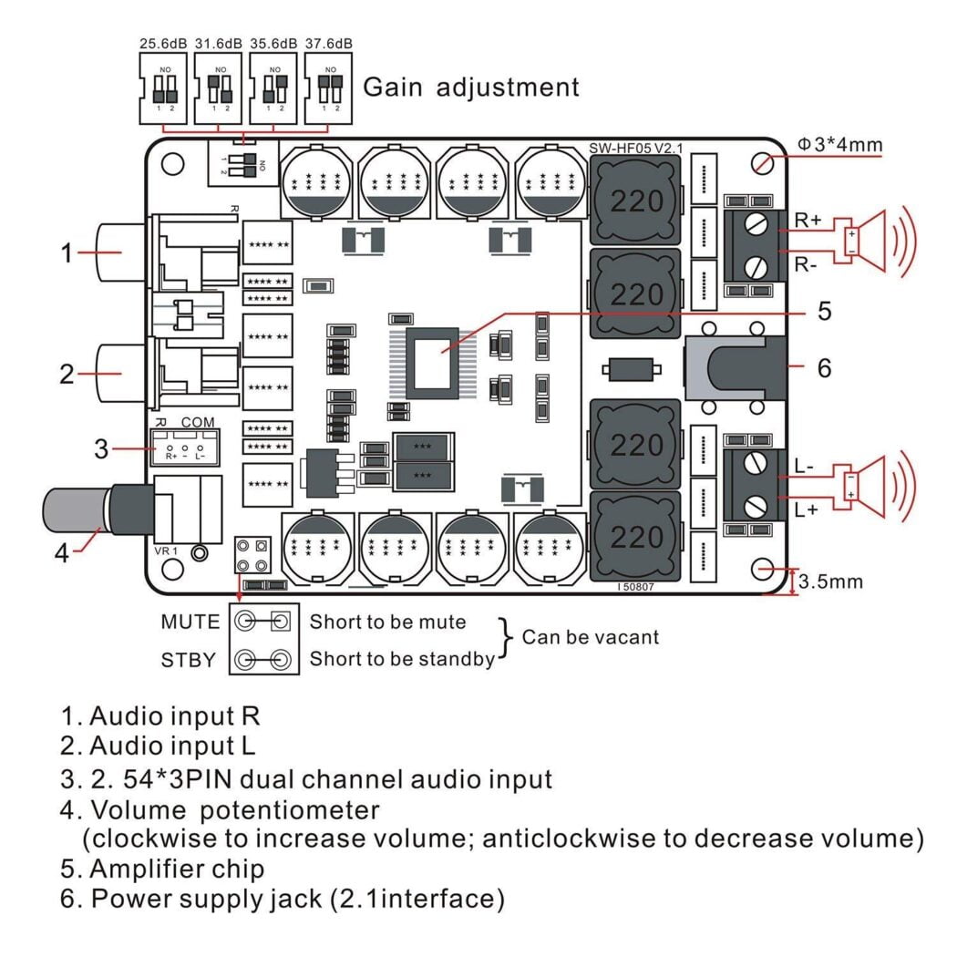 Fasizi TDA7498 2x100 W Dual Channel Digitale Klasse D Audio Versterker Board DC 14-32 V 24 V Aangedreven Stereo Power Amp Module