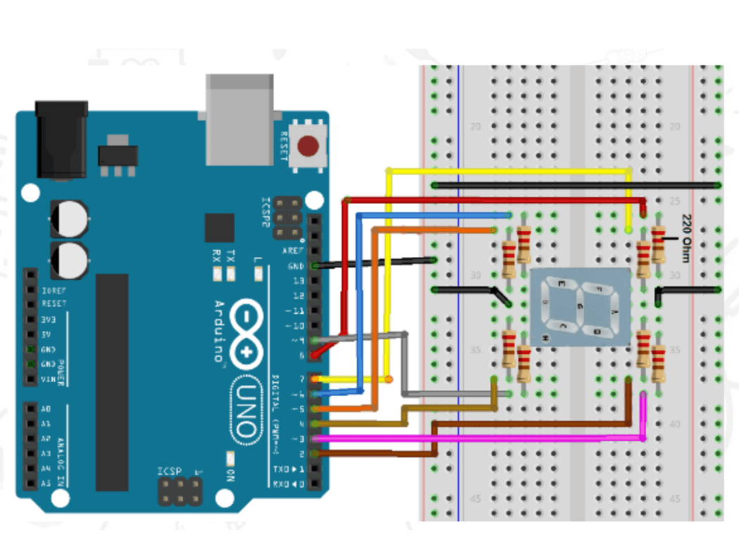 How To use 7 Segment Display explained