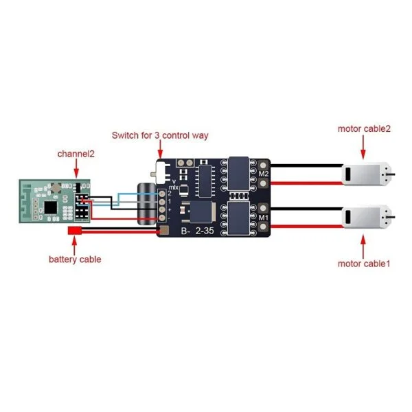 RS3025 44