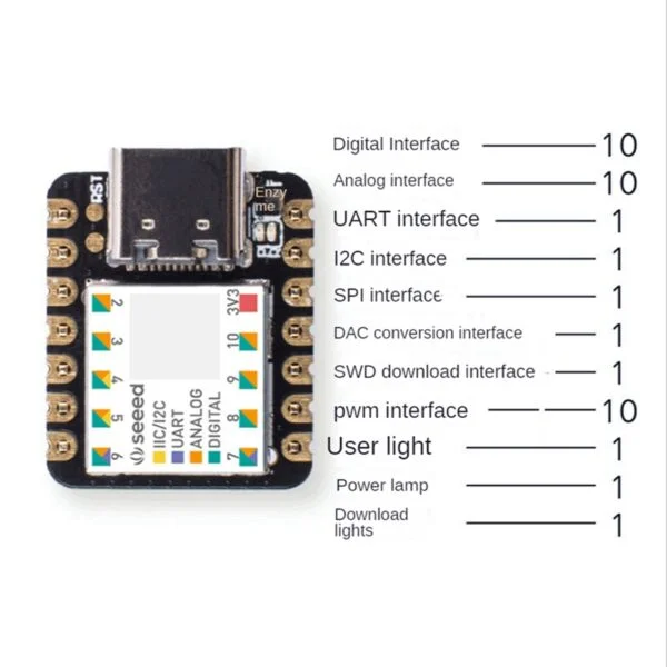 XIAO Smallest Micro Controller board SAMD21 for Arduino IDE